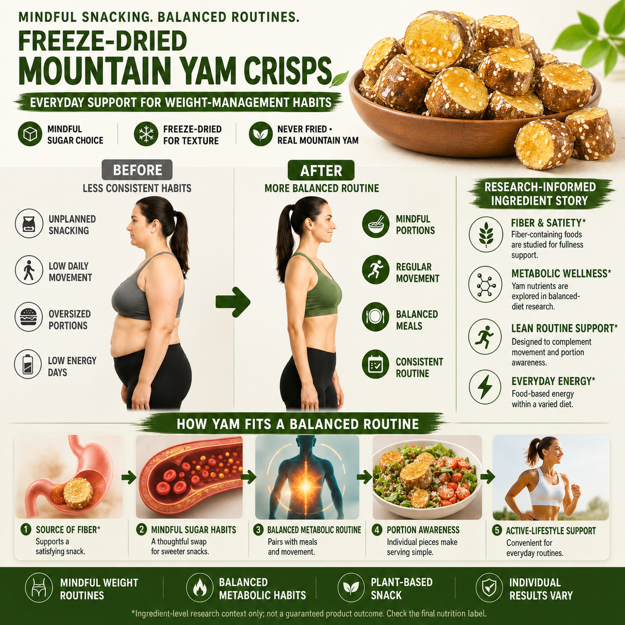 Freeze-Dried Mountain Yam Crisps – Metabolism & Weight Loss Support Snack-CU