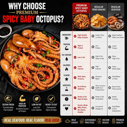 Premium Spicy Octopus – Tender, Bold & Ready-to-Eat Seafood Snack-CU