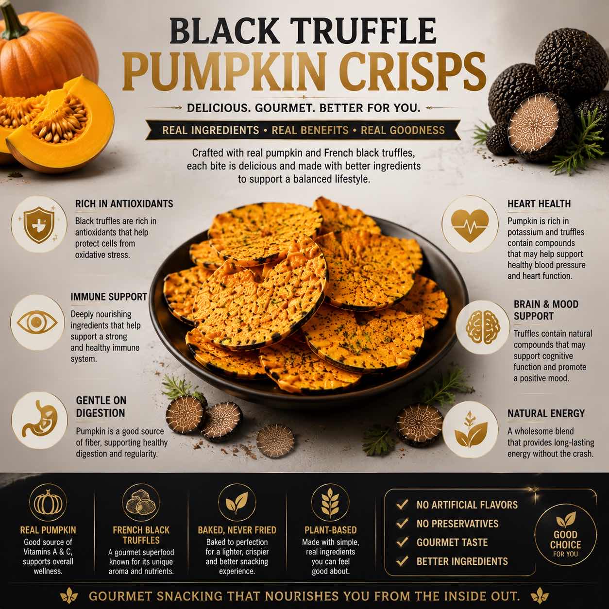 French Black Truffle Pumpkin Crisps – Oven-Baked Gourmet Snack-CU